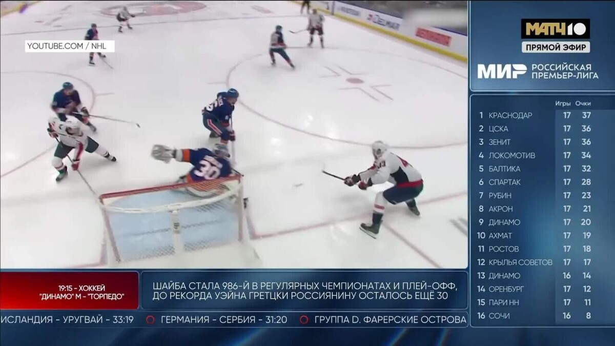 Изображение видео