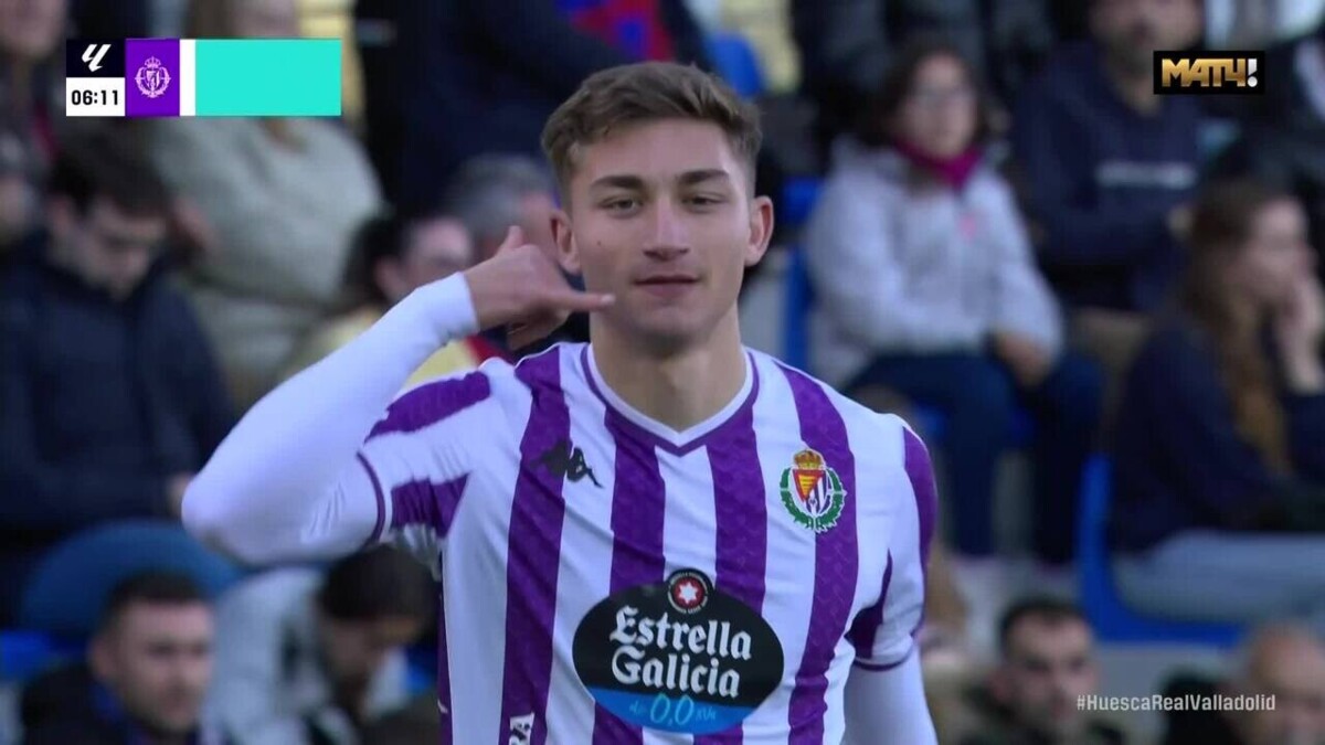 Изображение видео