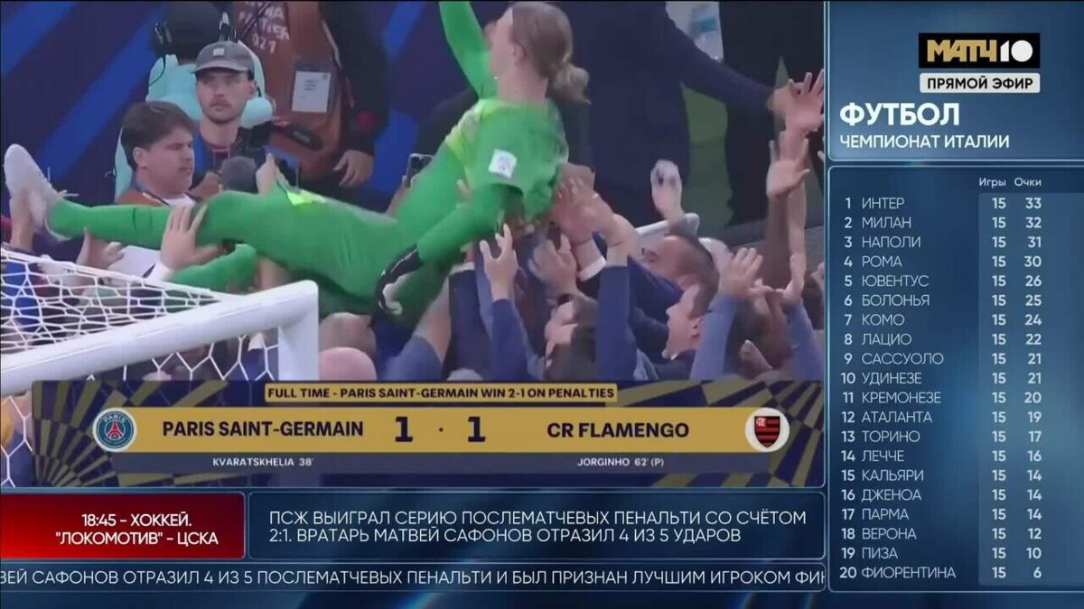 Изображение видео