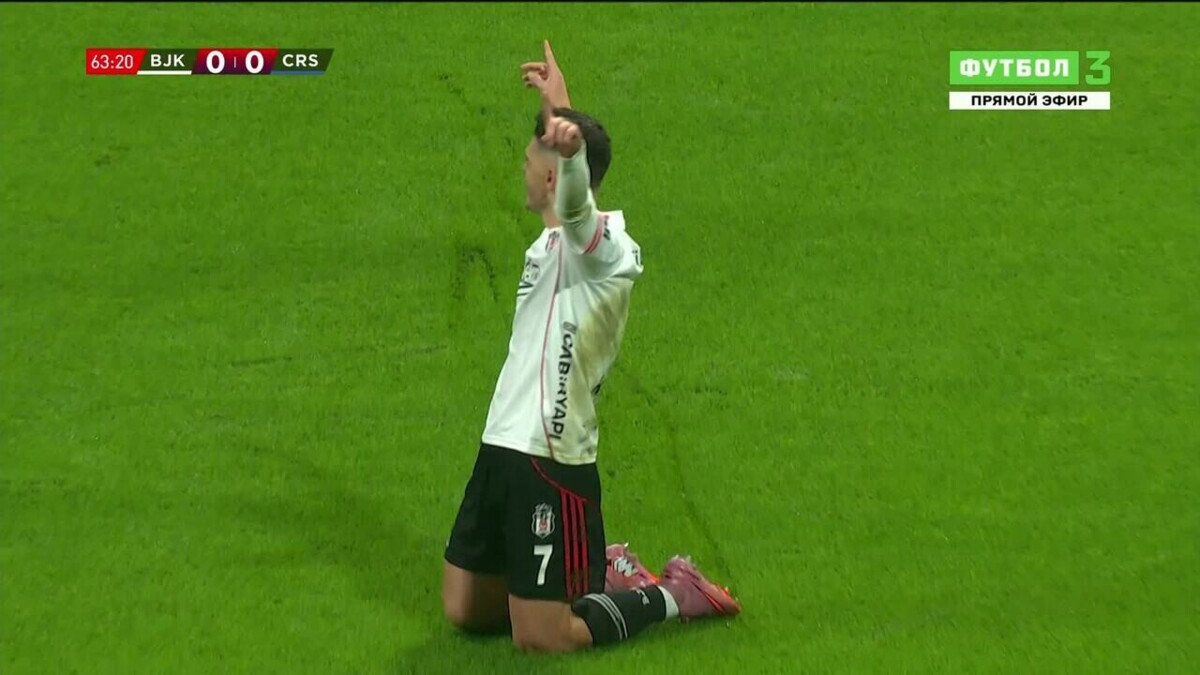 Изображение видео