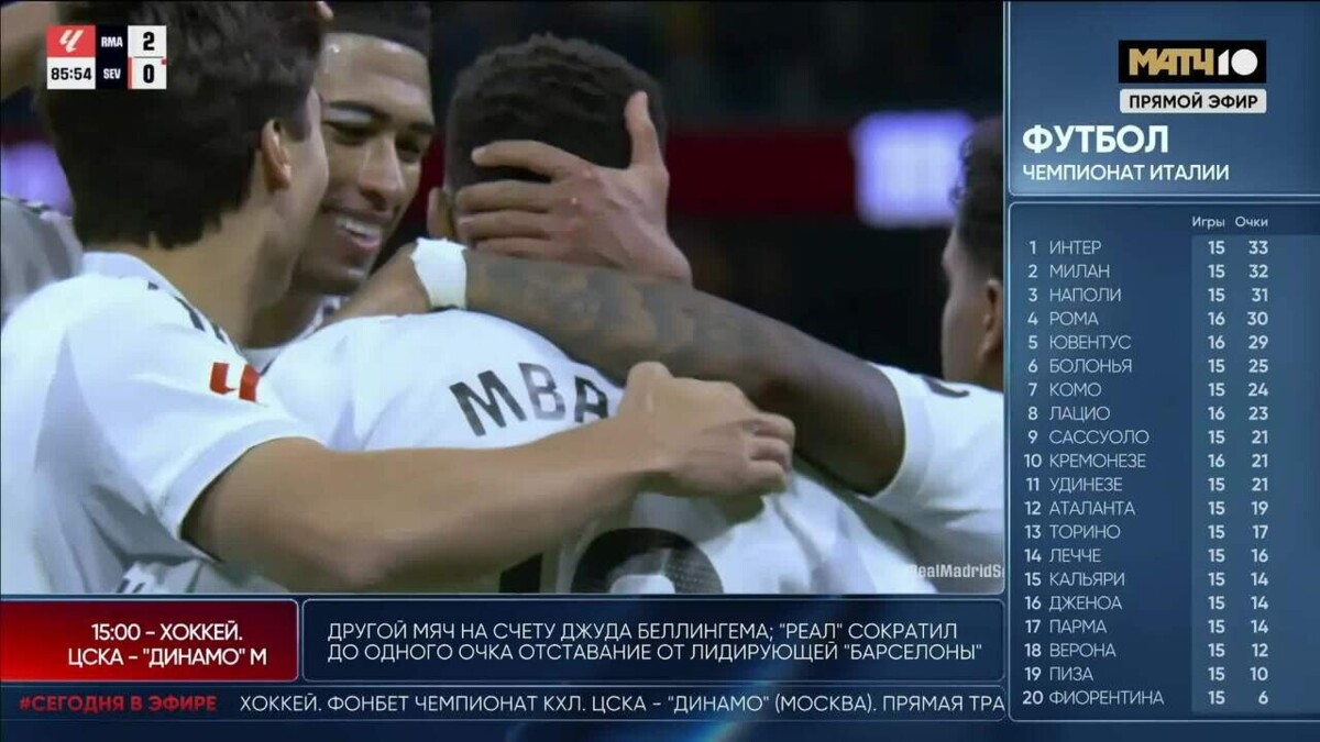 Изображение видео