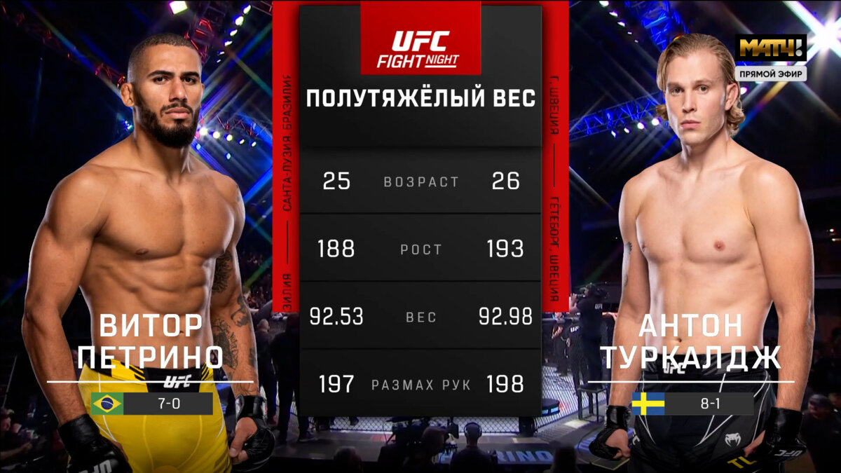 Витор Петрино против Антона Туркалджа. Лучшие моменты боя (видео). UFC  Fight Nights