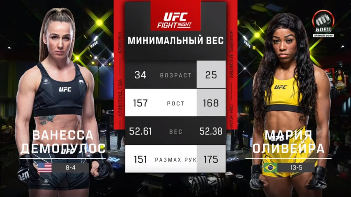 Ванесса Демопулос против Марии Оливейры. Лучшие моменты боя (видео). UFC  Fight Night 215