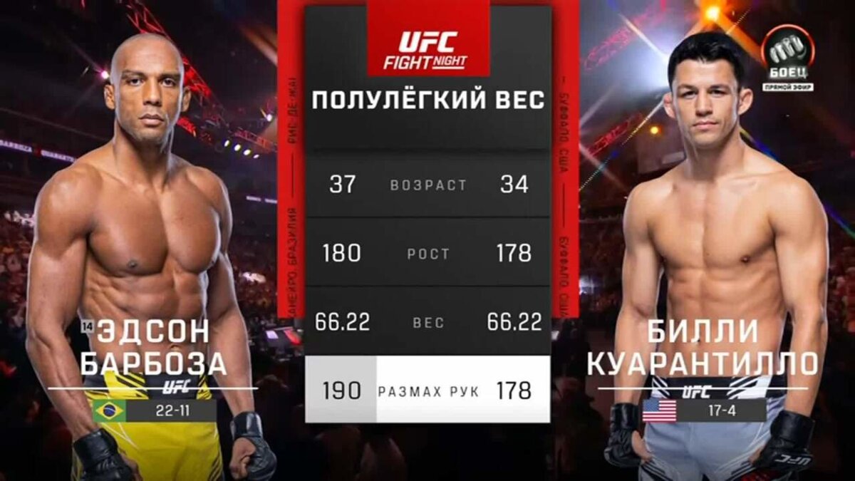 Эдсон Барбоза против Билли Куарантилло. Лучшие моменты боя (видео). UFC  Fight Night