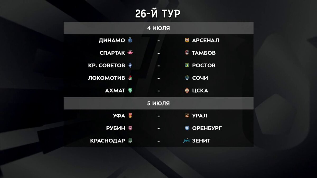 Премьер 2024 2025 турнирная таблица расписание матчей