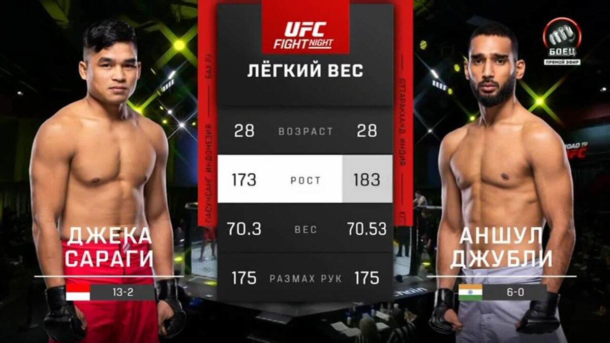 Джека Сараги против Аншула Джубли. Лучшие моменты боя (видео). UFC Fight  Night