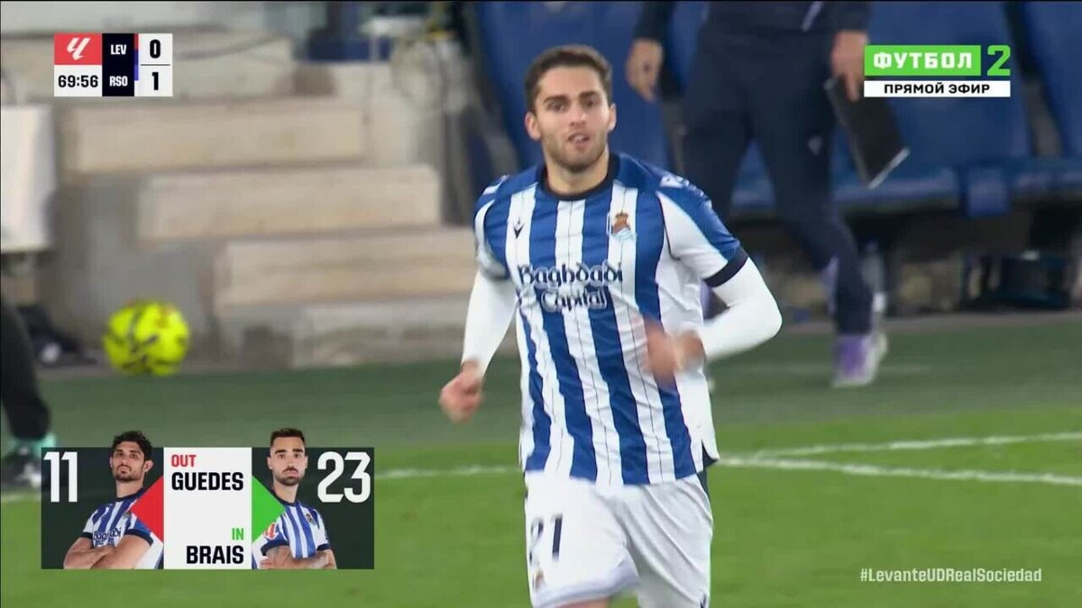 Изображение видео