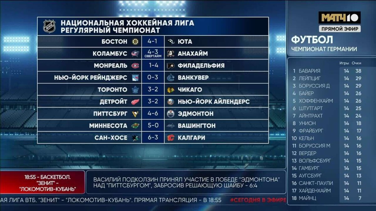 Изображение видео