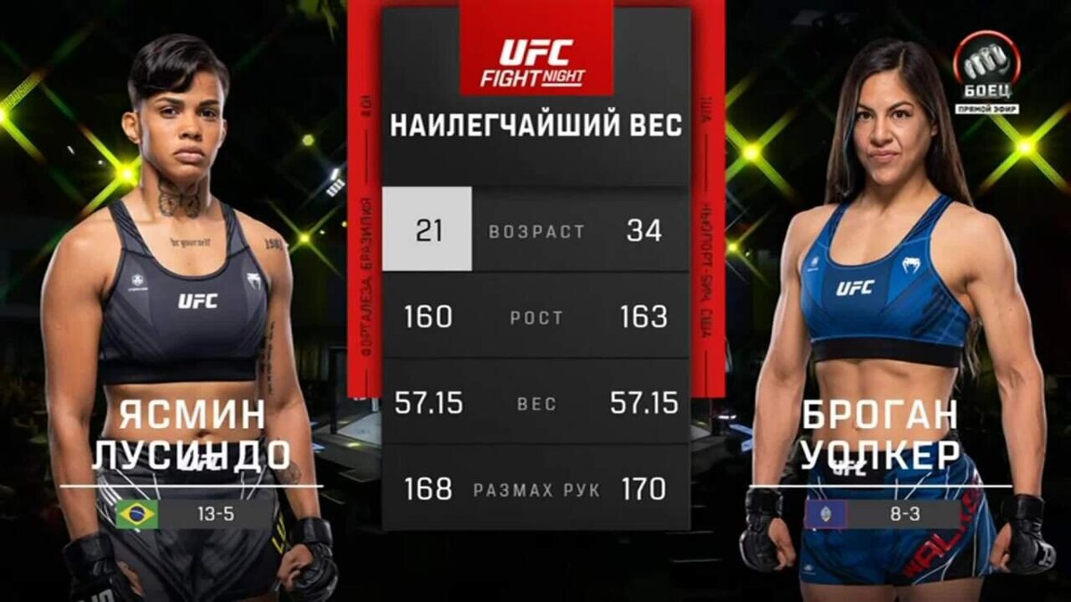 Ясмин Лусиндо против Броган Уолкер. Лучшие моменты боя (видео). UFC Fight  Night