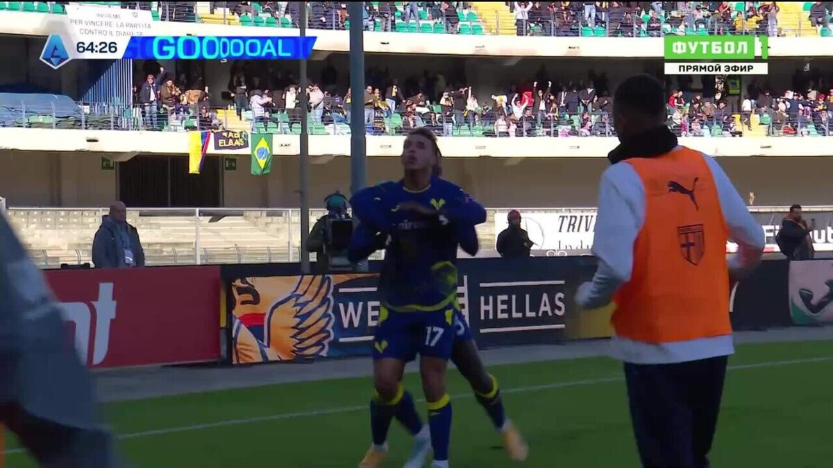 Изображение видео