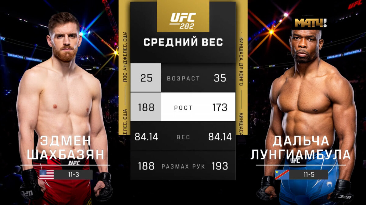 Ufc 282. Юфс 282 кард. Лунгиамбула боец. Эдмен Шахбазян боец.