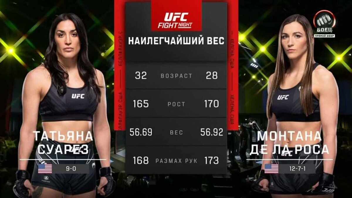 Татьяна Суарез против Монтаны Де Ла Росы. Лучшие моменты боя (видео). UFC  Fight Night