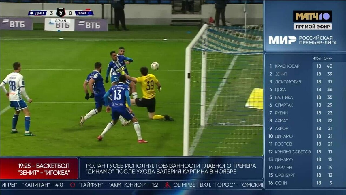 Изображение видео