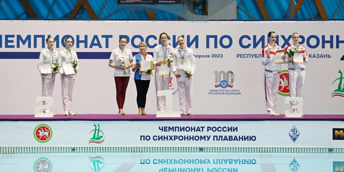 Ромашина и Колесниченко Чемпионат мира 2019 Корея