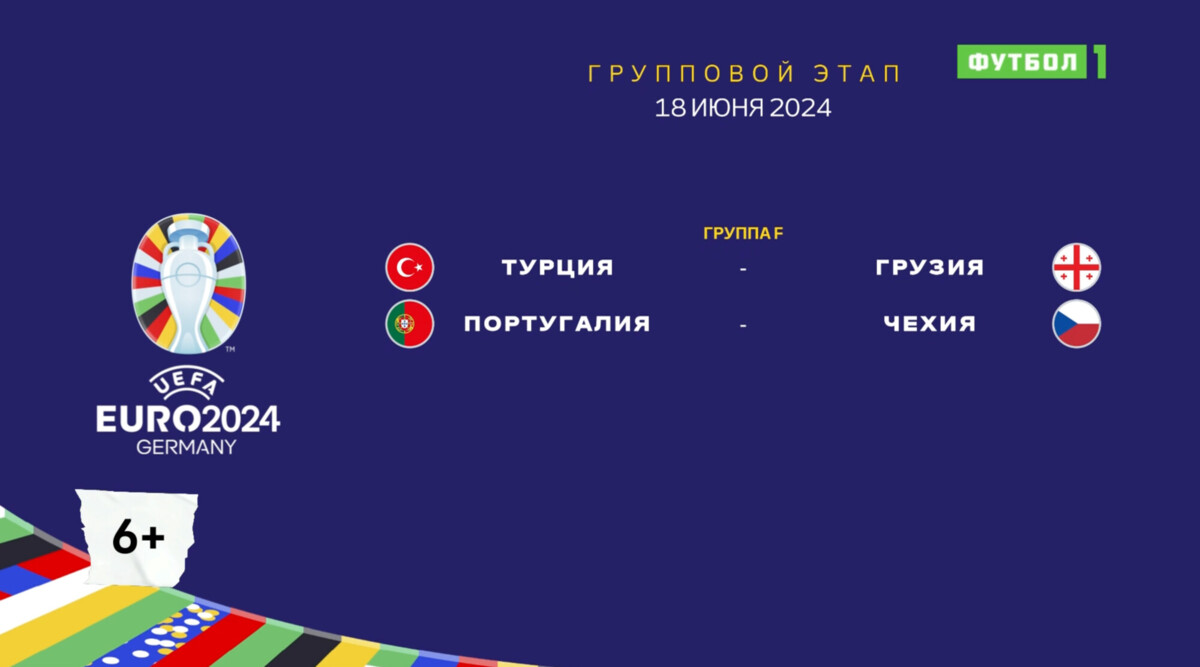 ЕВРО-2024: календарь Евро 2024, Финальный турнир