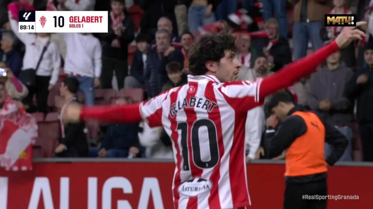 Изображение видео