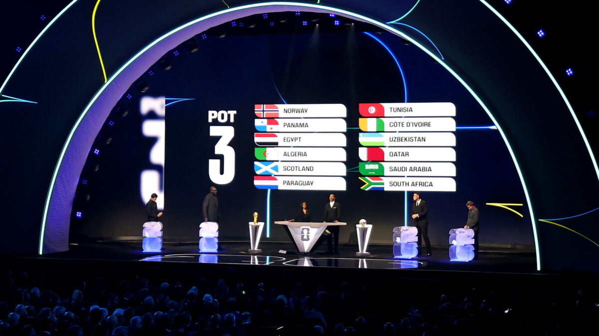 Жеребьевка ЧМ‑2026 по футболу: Англия сыграет с Хорватией, Франция — с Норвегией