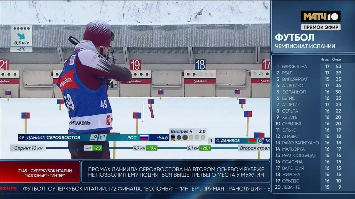 Изображение видео