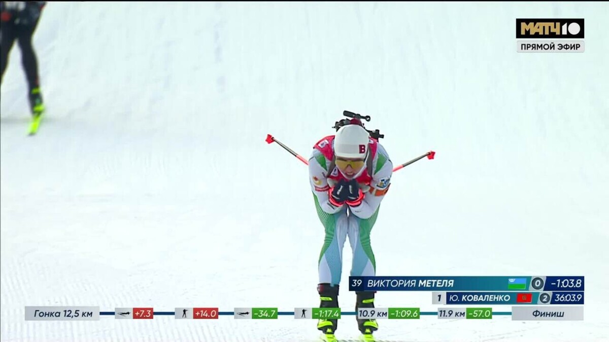 Изображение видео