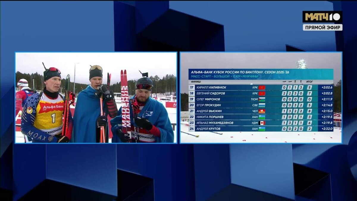 Изображение видео