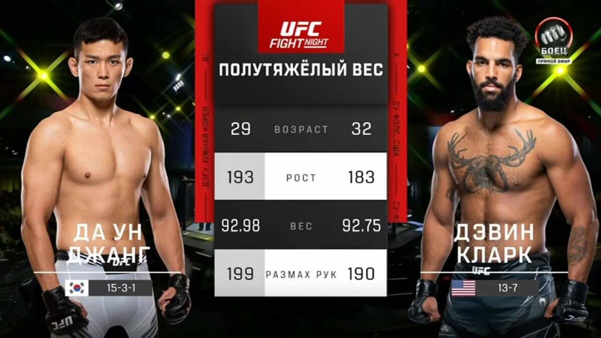 Да Ун Джанг против Дэвина Кларка. Лучшие моменты боя (видео). UFC Fight  Night