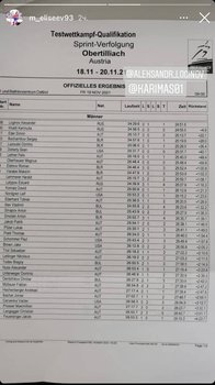 Логинов победил в контрольном спринте в Обертиллиахе, Халили — 2-й