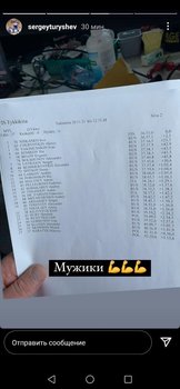 Большунов занял пятое место в контрольной гонке сборной России на 15 км классикой