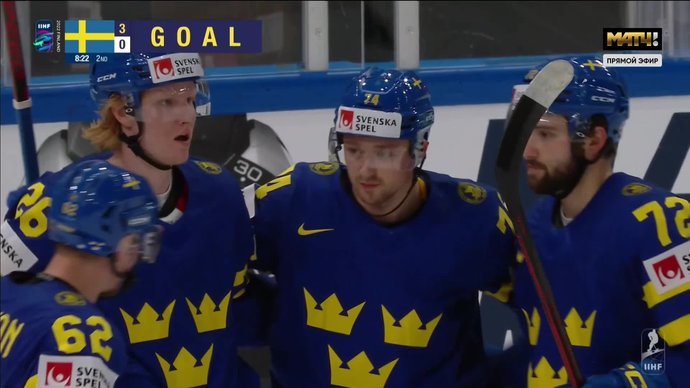 Швеция - Норвегия. Голы (видео). Чемпионат мира. Хоккей (видео)