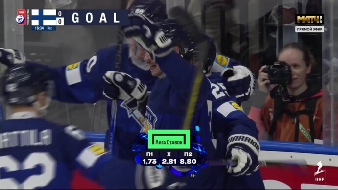 Финляндия - Дания. Голы (видео). Чемпионат мира. Хоккей (видео)