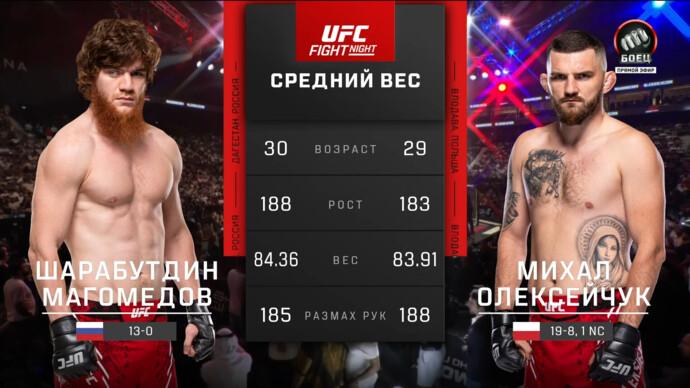 Михал Олексейчук победил Шарабутдина Магомедова (видео). UFC Fight Night. MMA/Единоборства (видео)