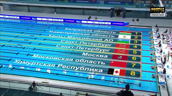 Команда Санкт-Петербурга выиграла женскую эстафету 4x100 м комплексным плаванием (видео). Кубок России. Плавание (видео)
