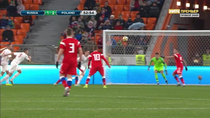 Россия (U-21) – Польша (U-21). Чалов не забивает из убойной позиции (видео)