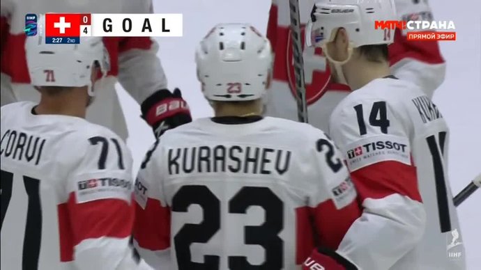 Дания - Швейцария. 0:5. Гол Филиппа Курашева (видео). Чемпионат мира. Хоккей (видео)