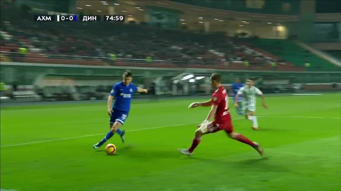 Ахмат - Динамо - 0:0. Лучшие моменты (без комментаторов) (видео)