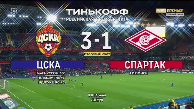 ЦСКА - Спартак - 3:1. Голы и лучшие моменты (видео)