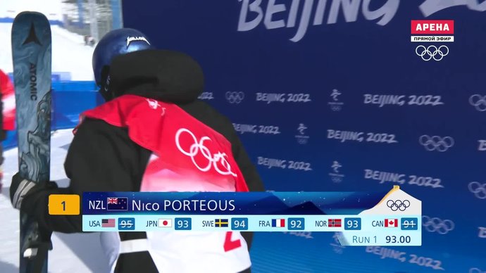 Нико Портеус выиграл золото в хафпайпе (видео). ОИ-2022. Фристайл (видео)