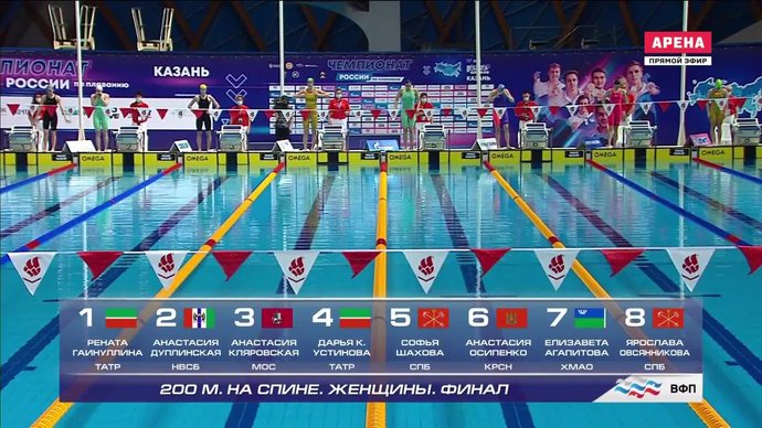 Дарья Устинова выиграла золото на дистанции 200 м на спине (видео). Чемпионат России. Плавание (видео)
