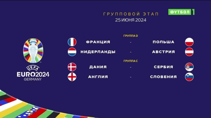 Чемпионат Европы-2024. Обзор матчей 25.06.2024 (видео)