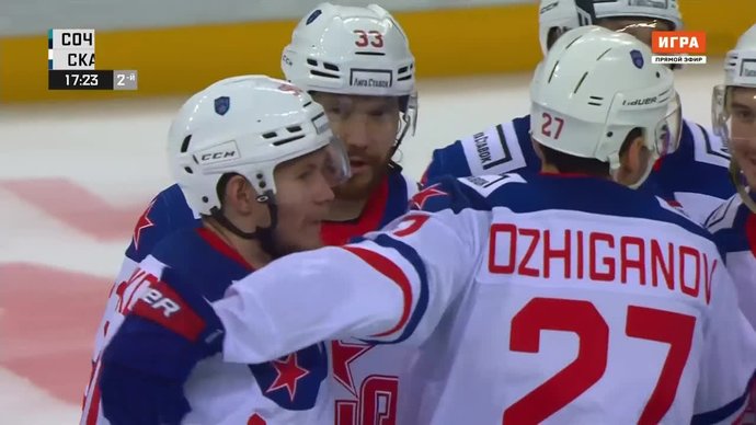 Сочи - СКА. Голы (видео). Лига Ставок Sochi Hockey Open. Хоккей (видео)