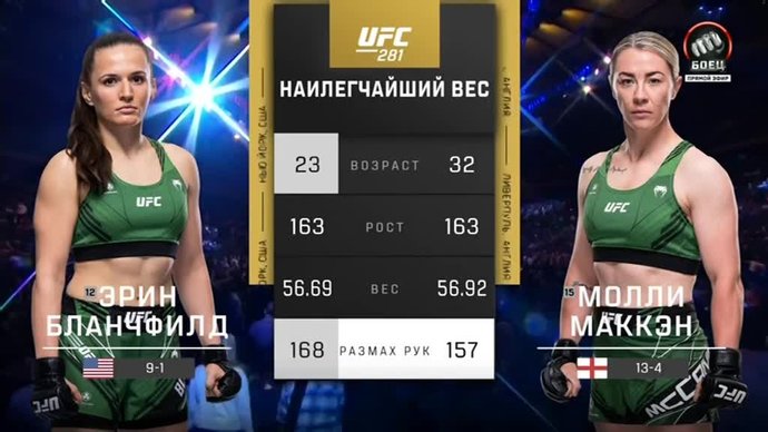 Эрин Бланчфилд против Молли Маккэн. Лучшие моменты боя (видео). UFC 281 (видео)