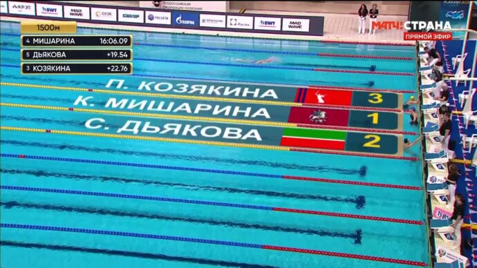 Ксения Мишарина победила на дистанции 1500 м вольным стилем (видео). Чемпионат России. Плавание (видео)