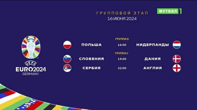 Чемпионат Европы-2024. Обзор матчей 16.06.2024 (видео)
