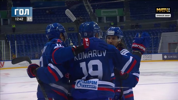 СКА - Адмирал. 2:0. Гол Артема Швец-Рогового (видео). Лига Ставок Sochi Hockey Open. Хоккей (видео)
