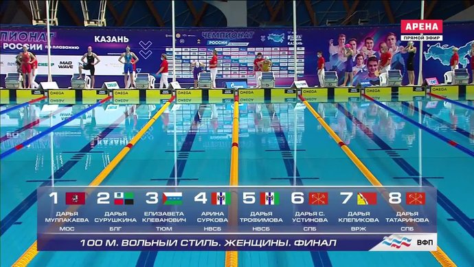 Арина Суркова завоевала золото на дистанции 100 м вольный стиль (видео). Чемпионат России. Плавание (видео)
