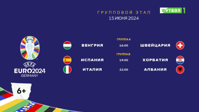 Чемпионат Европы-2024. Обзор матчей 15.06.2024 (видео)