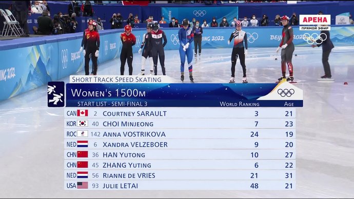Забег Анны Востриковой в полуфинале на 1500 м (видео). Олимпиада-2022. Шорт-трек (видео)