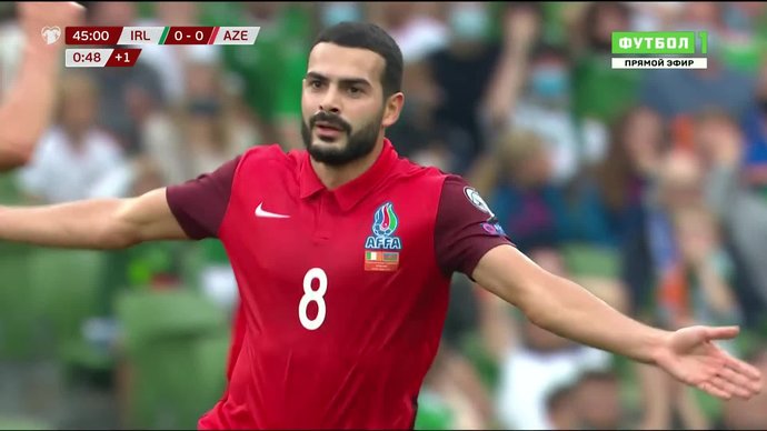 Ирландия - Азербайджан. 0:1. Эмин Махмудов (видео)
