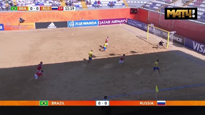 Россия - Бразилия - 4:3. Голы (видео)
