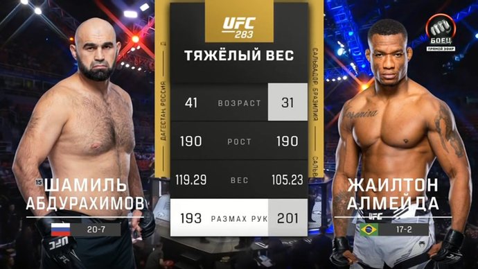 Шамиль Абдурахимов против Жаилтона Алмейды. Лучшие моменты боя (видео). UFC 283 (видео)