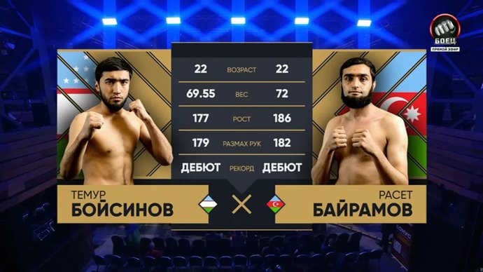 Темур Бойсинов победил техническим нокаутом Расета Байрамова (видео). Бокс (видео)
